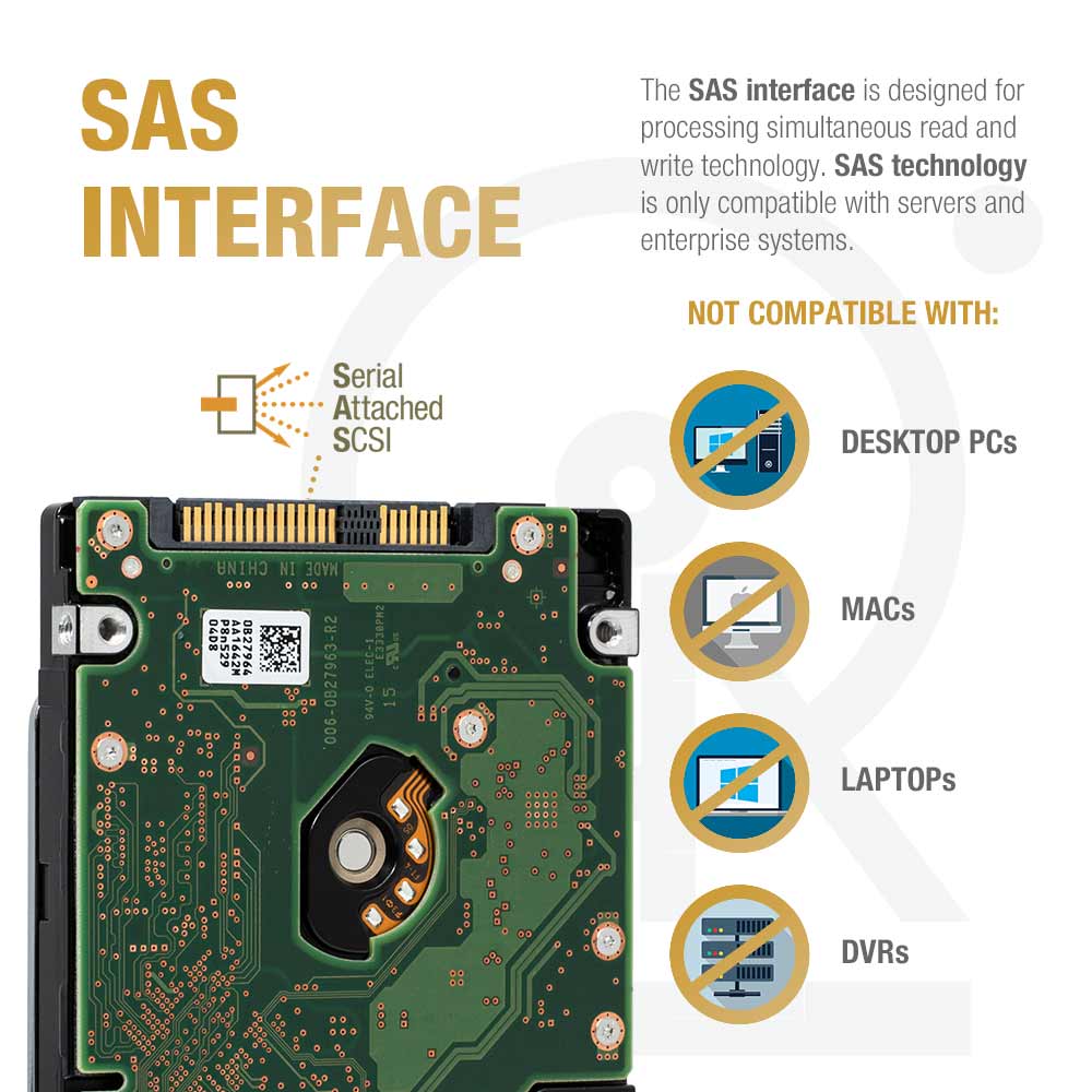 HGST Ultrastar C10K1800 HUC101818CS4200 0B27978 1.8TB 10K RPM SAS 12Gb/s 512e 128MB 2.5" ISE Manufacturer Recertified HDD - SAS Interface