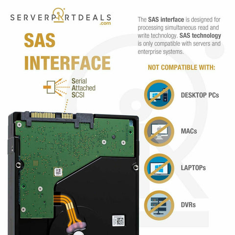 Seagate Exos X18 ST18000NM005J 18TB 7.2K RPM SAS 12Gb/s 512e SED 3.5in Recertified Hard Drive