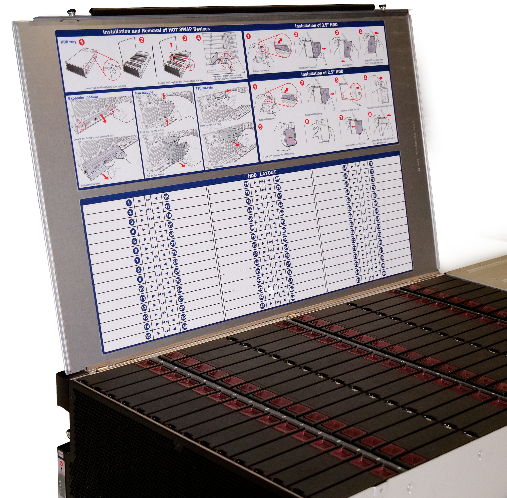 Supermicro SuperChassis 90-Bay SATA/SAS JBOD 4U Rackmount Top-Load Disk Shelf Storage Array 946ED-R2KJBOD | 90-Bay Data Center JBOD Enclosure | Up to 2.5PB