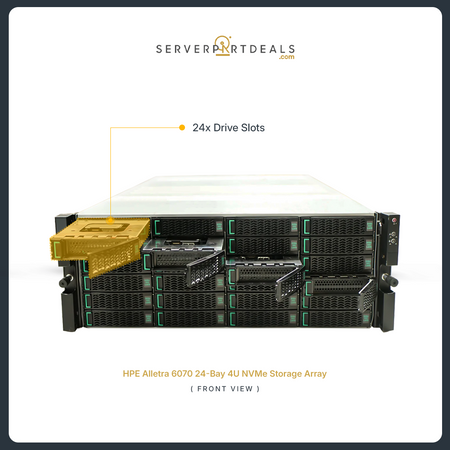 HPE Alletra 6070 All Flash Dual-Controller Base Array 4U 24-Bay With installed Gen 4 NVMe SSDs