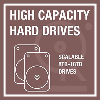 Scalable High Capacity Hard Drives