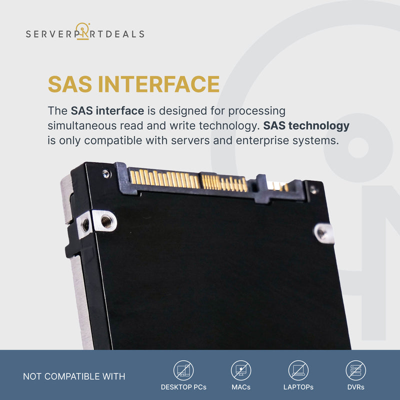 Dell EMC 118000634 G13 7.68TB SAS 12Gb/s 512e 1DWPD 2.5in Recertified Solid State Drive