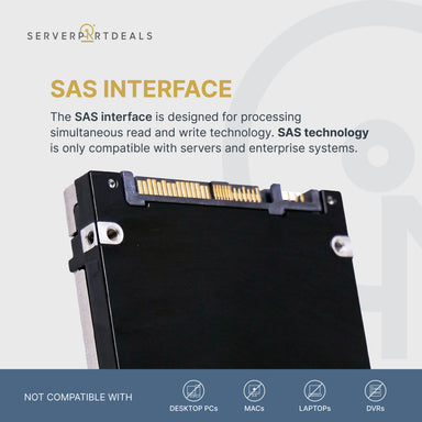 Dell G14 0N85XX 3.84TB 1 DWPD SAS 12Gb/s 3D TLC 2.5in Read Intensive SSD, SAS Information