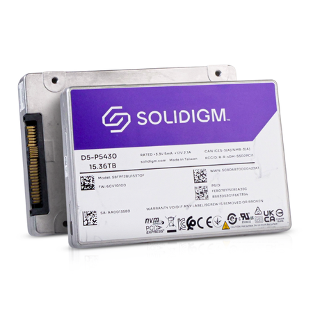 Solidigm D5-P5430 SBFPF2BU153TOF 15.36TB NVMe PCIe Gen 4.0 U.2 2.5" Enterprise SSD, Combine view