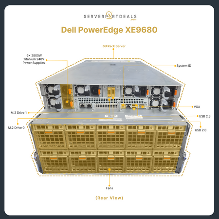 Dell PowerEdge XE9680 Xeon Platinum 8462Y+ 8x NVIDIA HGX H100 80GB SXM5 NVLink AI-Powered Refurbished GPU Server