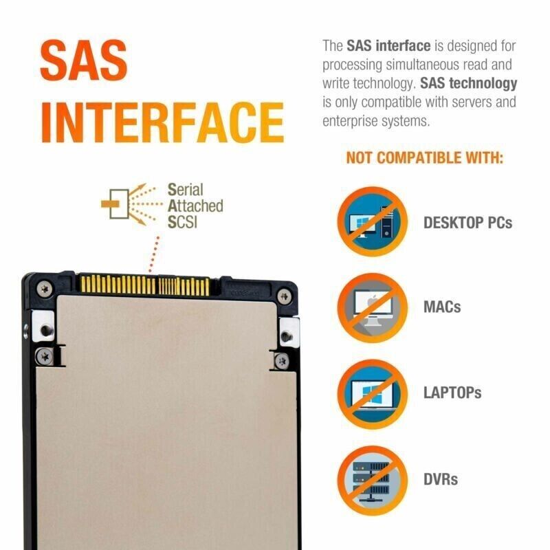 HGST Ultrastar SS300 HUSTR7676ASS204 118000729-02 7.68TB SAS 12Gb/s 512e 1DWPD Read Intensive 2.5in Refurbished Enterprise SSD