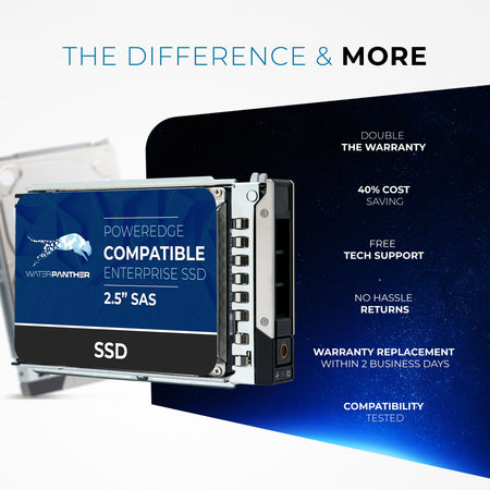 Water Panther G14 15.36TB SAS 12Gb/s 2.5in Solid State Drive