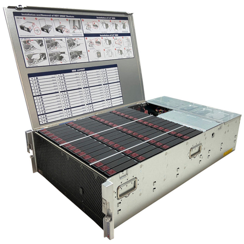 946SE1C-R1K66 SuperChassis Jbod 4u60 60 bay supermicro