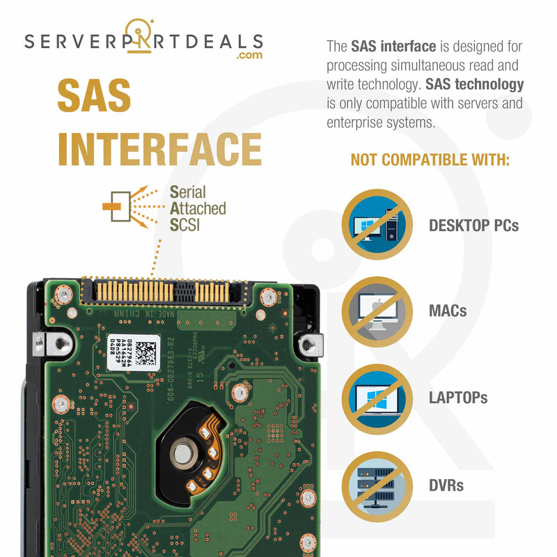 HUC109090CSS600 sas interface disclaimer