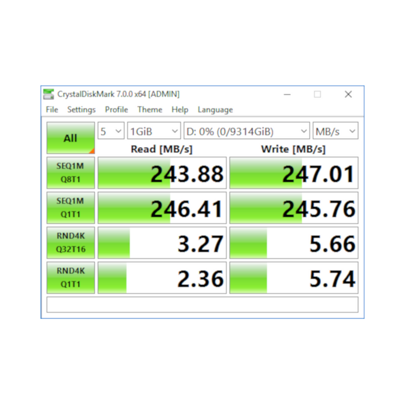 benchmark WD HGST Ultrastar DC HC510 HUH721010ALN604 0F27504