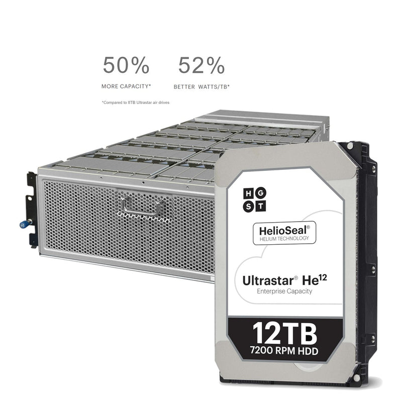 HGST Ultrastar He12 0F30144 HUH721212ALE600 12TB 7.2K RPM SATA 6Gb/s 512e 256MB Cache 3.5" ISE Hard Drive