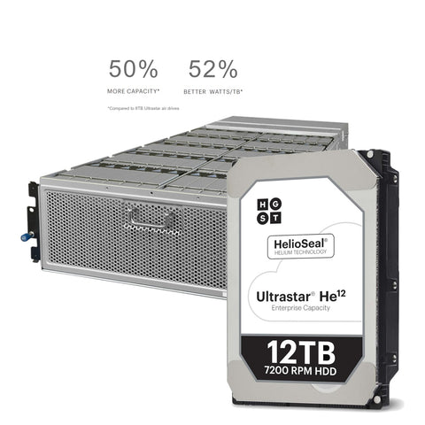 HGST Ultrastar He12 HUH721212ALE600 0F30144 12TB 7.2K RPM SATA 6Gb/s 512e 256MB 3.5" ISE HDD