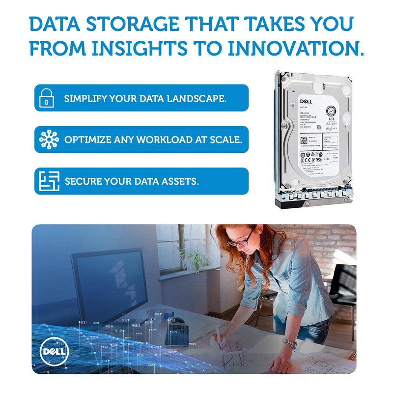 Dell G14 400-ATKR 8TB 7.2K RPM SAS 12Gb/s 512e 3.5" NearLine Hard Drive