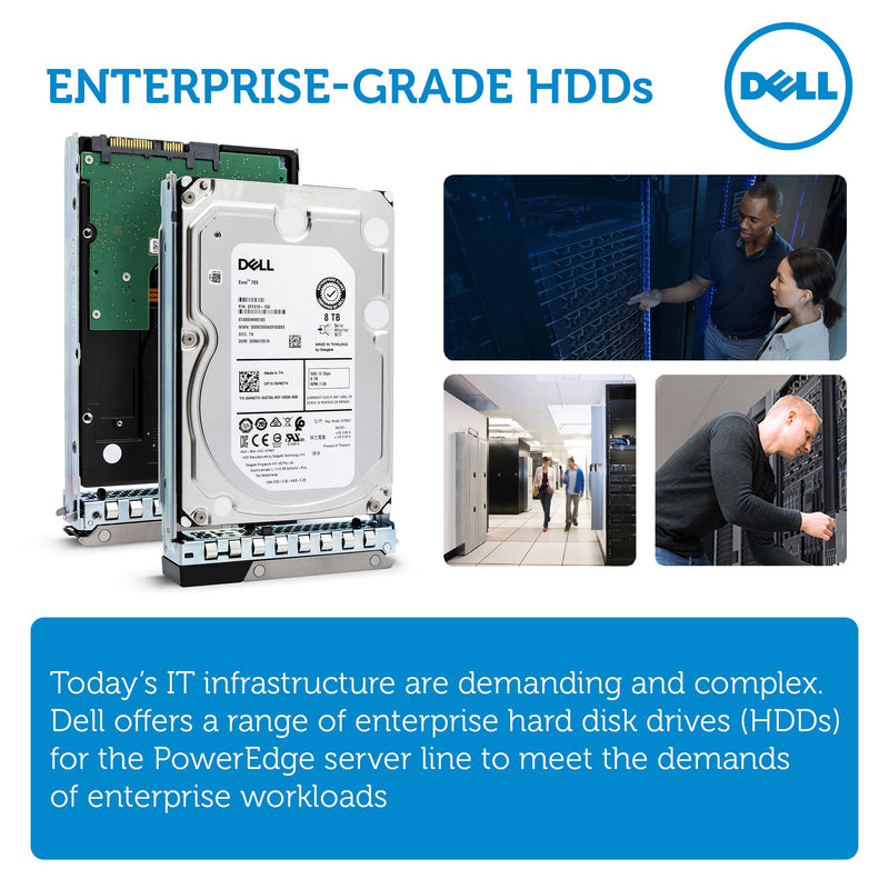 Dell G14 400-ATKR 8TB 7.2K RPM SAS 12Gb/s 512e 3.5" NearLine Hard Drive