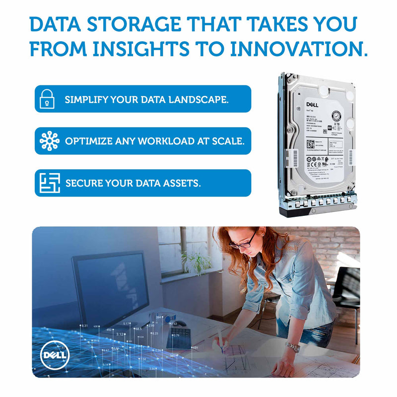 Dell G14 400-ATKX 8TB 7.2K RPM SAS 12Gb/s 512e 3.5" SED-FIPS NearLine Hard Drive
