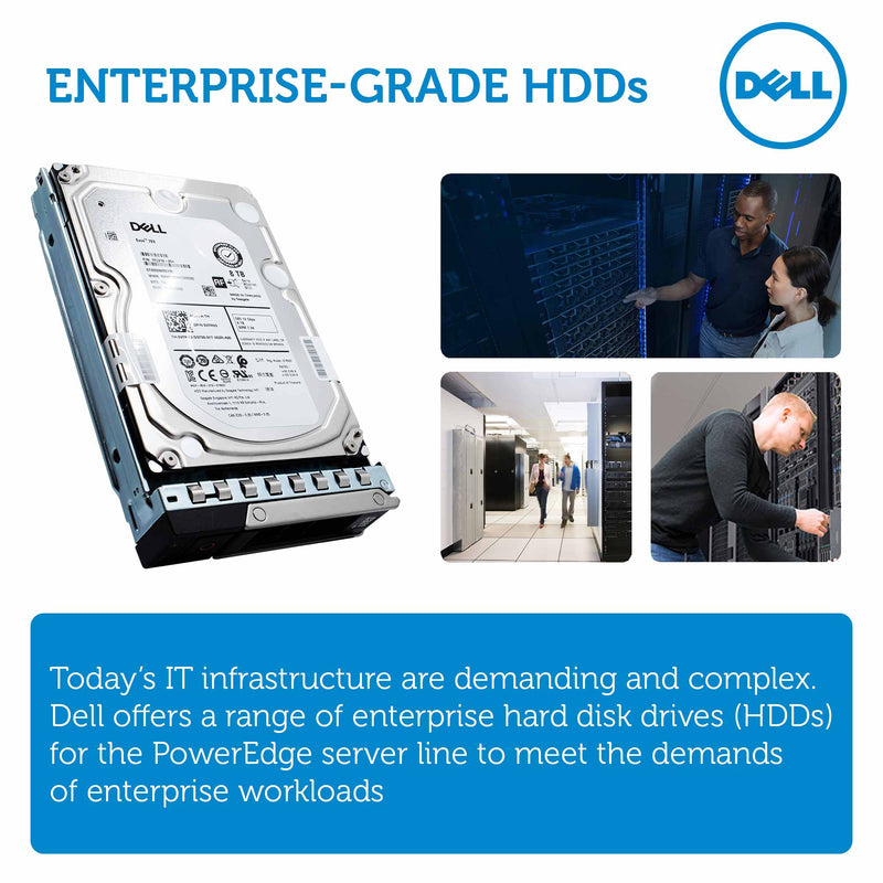 Dell G14 400-ATKX 8TB 7.2K RPM SAS 12Gb/s 512e 3.5" SED-FIPS NearLine Hard Drive