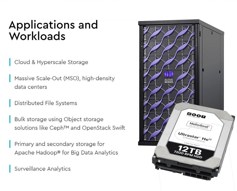HGST Ultrastar He12 0F30144 HUH721212ALE600 12TB 7.2K RPM SATA 6Gb/s 512e 256MB Cache 3.5" ISE Hard Drive