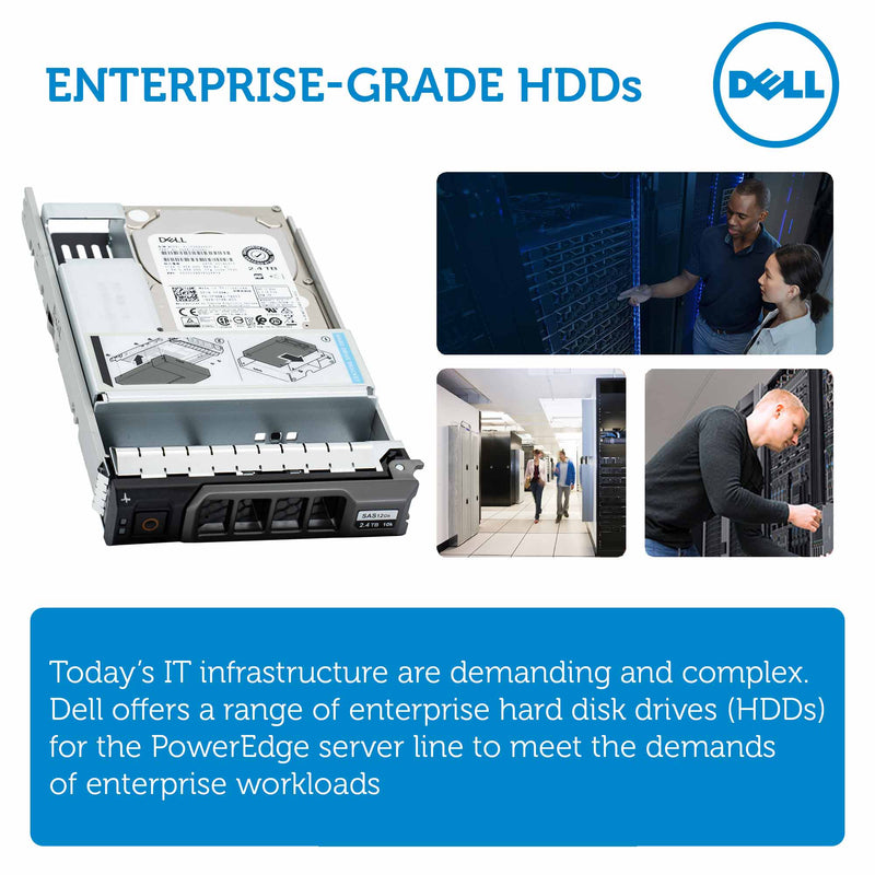 400-AUVR enterprise grade