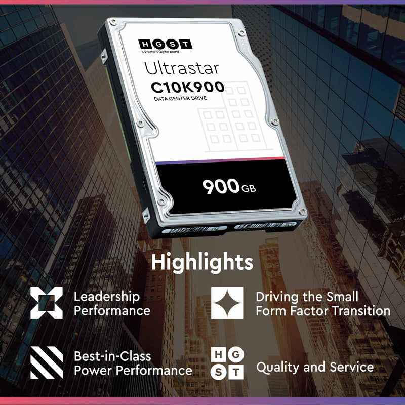 HUC109090CSS600 C10K900 image 5