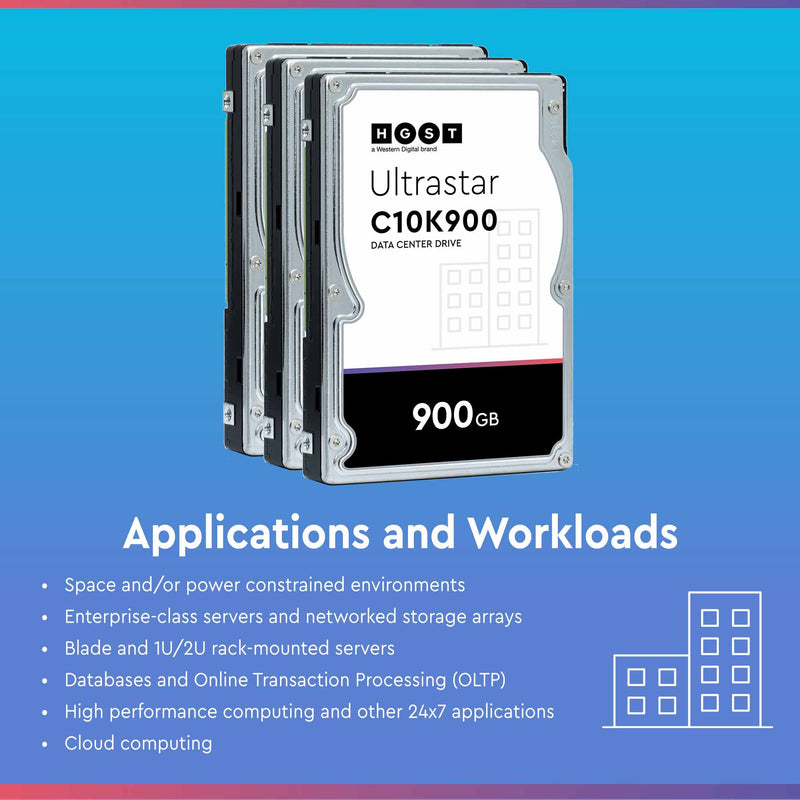 HUC109090CSS600 C10K900 image 6