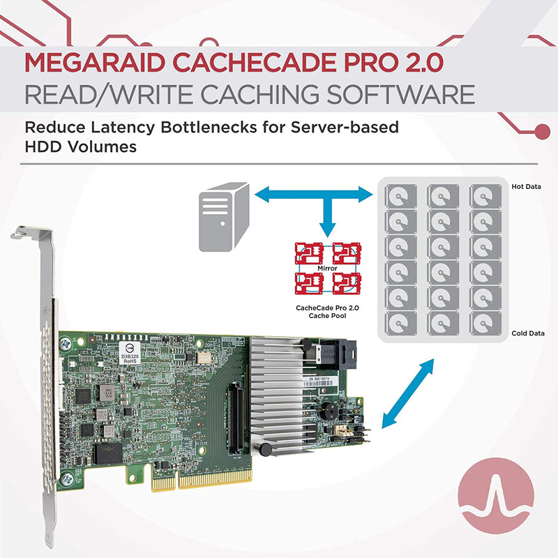 LSI Logic LSI00415 MegaRAID 9361-4i PCIe 12Gb/s SAS+SATA RAID Controller - Manufacturer Recertified
