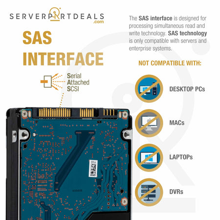 AL15SEB18EQ SAS 512e