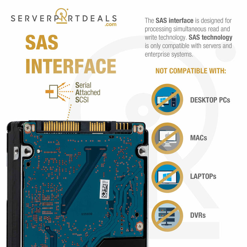 AL15SEB18EQ SAS 512e