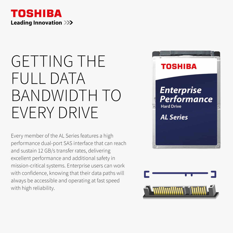bandwidth AL15SEB18EQ