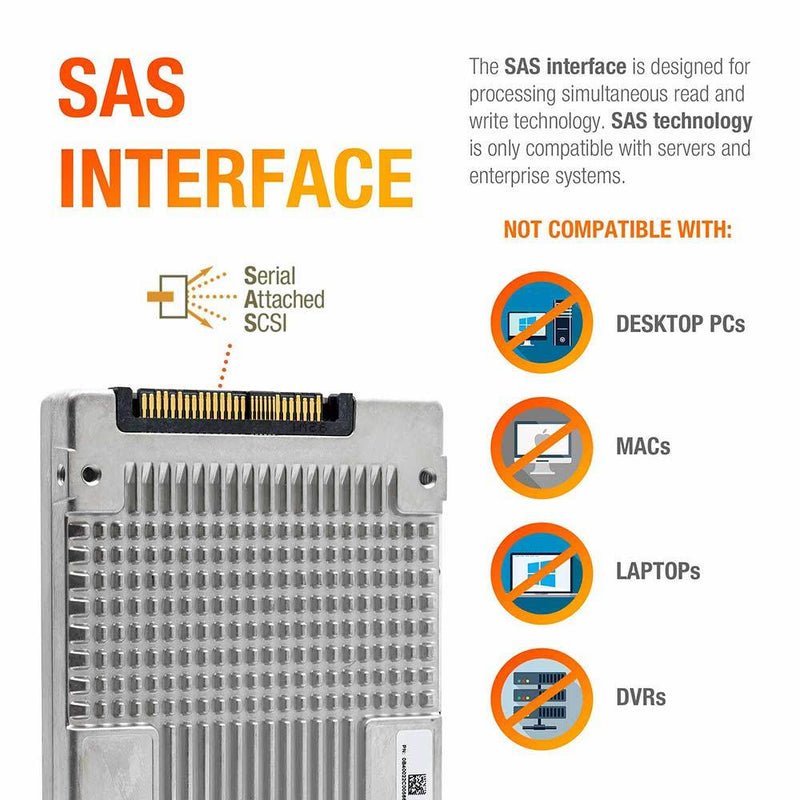 Western Digital DC SS300 HUSMM3216ASS204 1.6TB SAS 12Gb/s 512e 2.5in Recertified Solid State Drive - SAS Interface