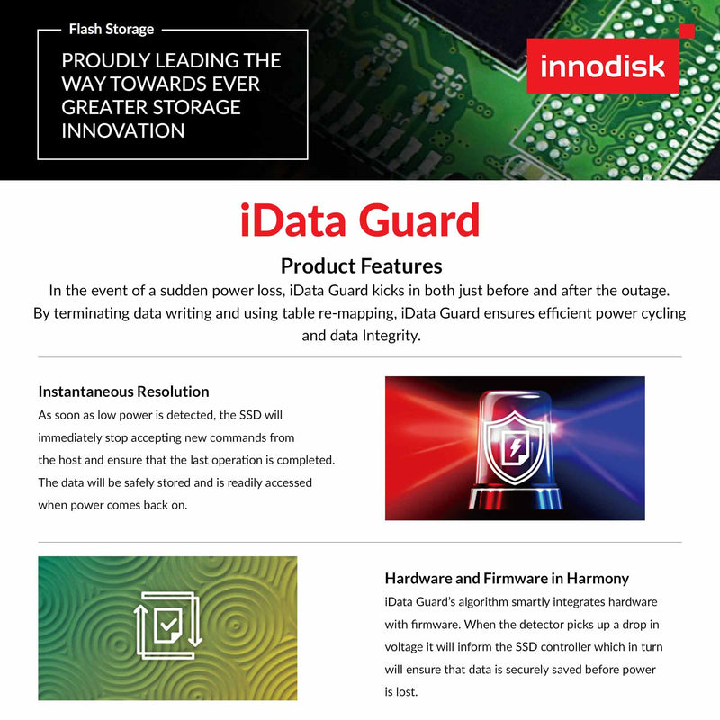 DGSLM-32GD81BC1QC info