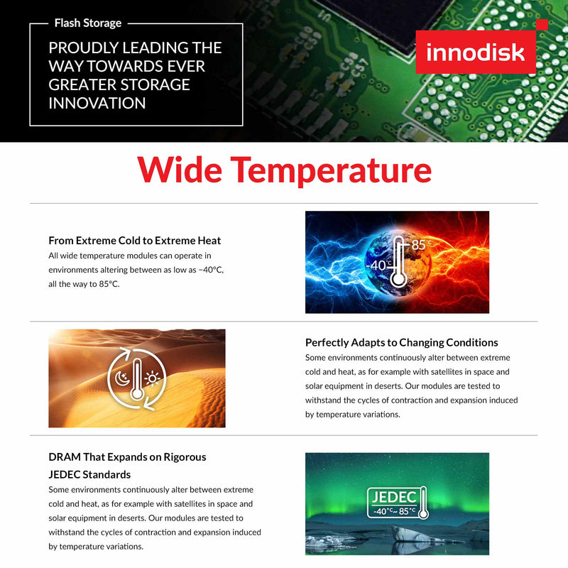 DGSLM-32GD81BC1QC temperature details