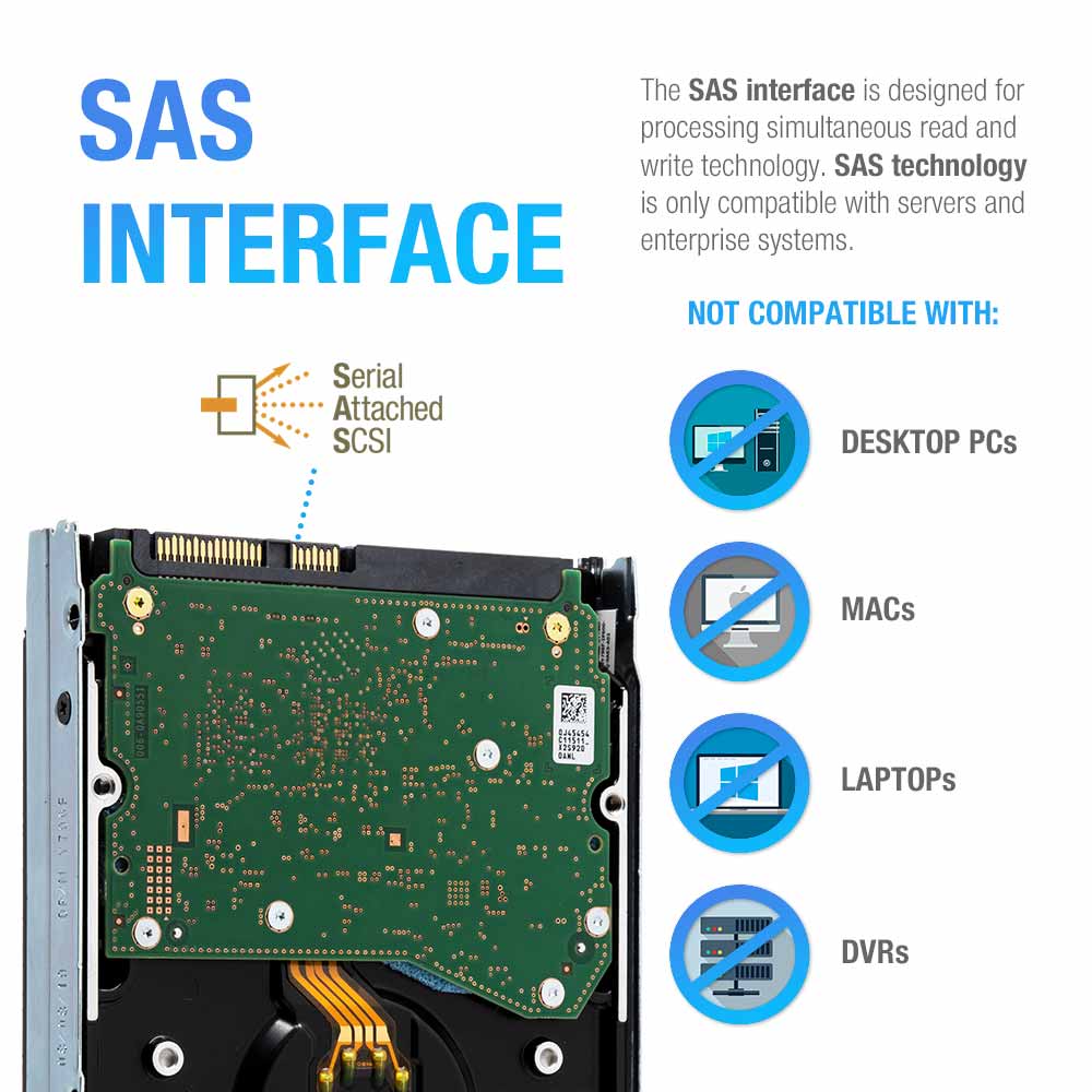 Dell G14 8VNR5 8TB 7.2K RPM SAS 12Gb/s 512e 3.5" SED-FIPS NearLine Hard Drive - SAS Interface