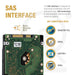 HGST Ultrastar C10K1800 HUC101818CS4200 0B27978 1.8TB 10K RPM SAS 12Gb/s 512e 128MB 2.5" ISE HDD - SAS Interface