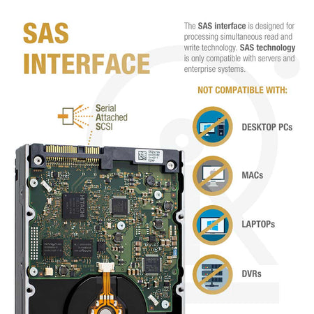 HGST Ultrastar 15K600 HUS156060VLS600 0B23663 600GB 15K RPM SAS 6Gb/s 64MB 3.5" HDD - SAS Interface