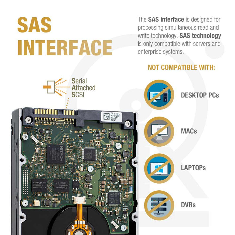HGST Ultrastar 15K300 HUS153030VLS300 0B22179 300GB 15K RPM SAS 3Gb/s 16MB 3.5" HDD - SAS Interface