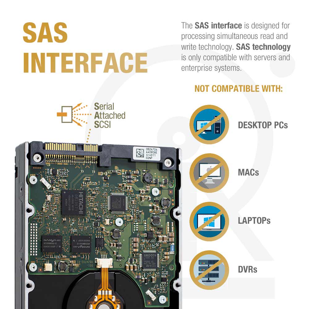 HGST Ultrastar 15K600 HUS156060VLS600 0B23663 600GB 15K RPM SAS 6Gb/s 64MB 3.5" Manufacturer Recertified HDD - SAS Interface