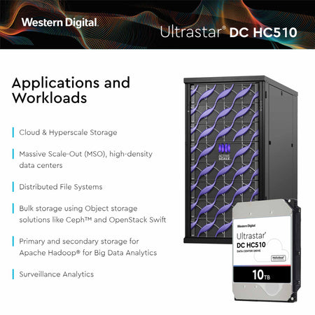 Western Digital Ultrastar DC HC510 HUH721010ALE604 0F27606 10TB 7.2K RPM SATA 6Gb/s 512e 256MB 3.5" SE Hard Drive