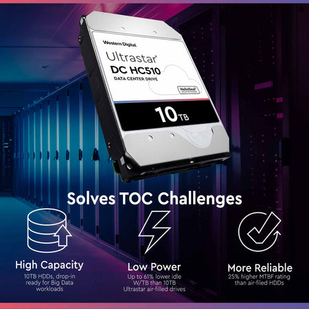 hc510 10tb