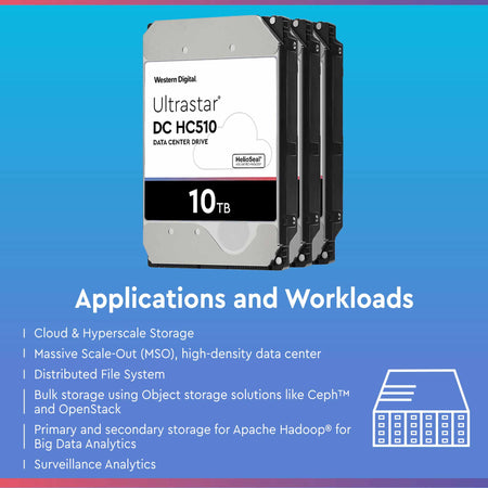hc500 series environments and applications