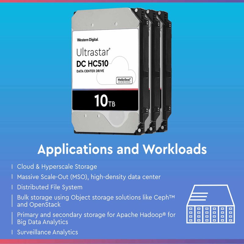 hc500 series environments and applications