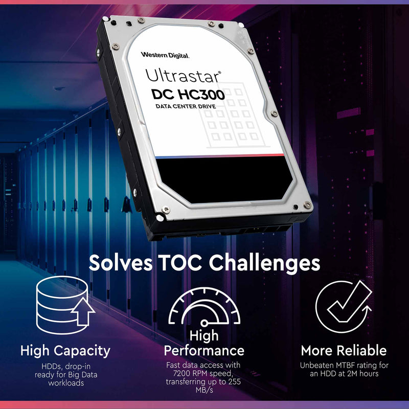 Western Digital Ultrastar DC HC310 HUS726T6TAL5204 0B36073 6TB 7.2K RPM SAS 12Gb/s 512e 256MB 3.5" SE Hard Drive