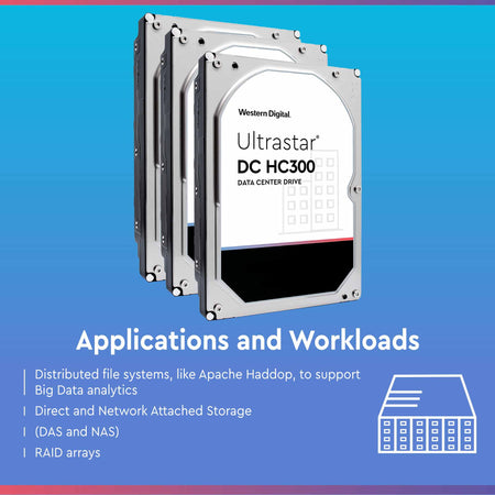 Western Digital Ultrastar DC HC310 HUS726T6TAL5204 0B36073 6TB 7.2K RPM SAS 12Gb/s 512e 256MB 3.5" SE Hard Drive