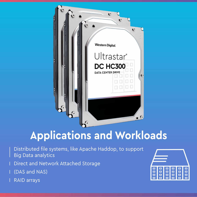 Western Digital Ultrastar DC HC310 HUS726T6TAL5204 0B36073 6TB 7.2K RPM SAS 12Gb/s 512e 256MB 3.5" SE Hard Drive