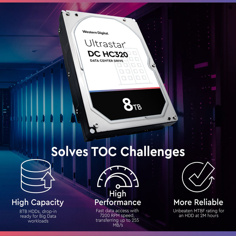 Western Digital Ultrastar DC HC320 HUS728T8TALE6L4 0B36452 8TB 7.2K RPM SATA 6Gb/s 512e 3.5" Hard Drive