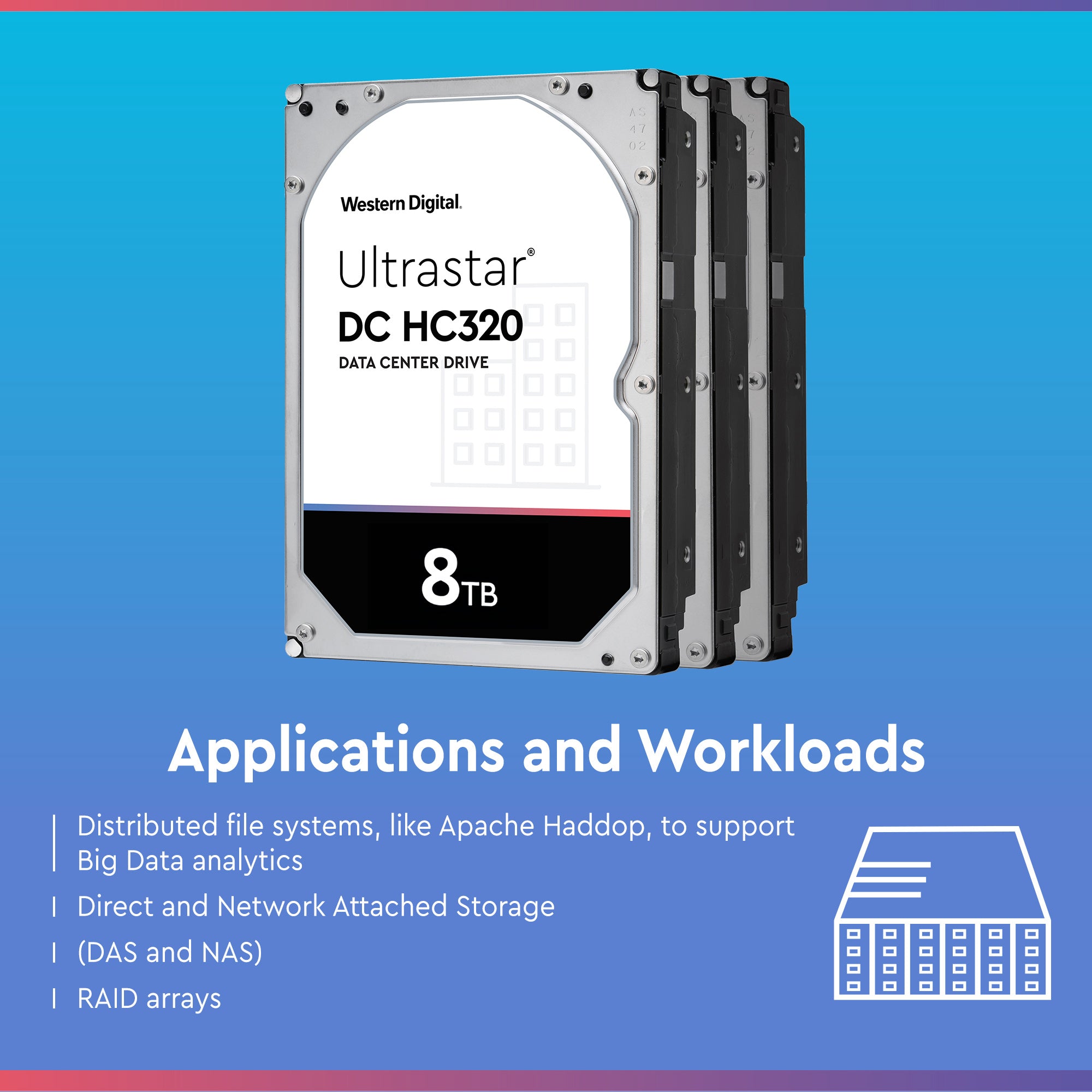 WD Ultrastar DC HC320 HUS728T8TALE6L4 0B36452 8TB SATA 3.5 HDD — 