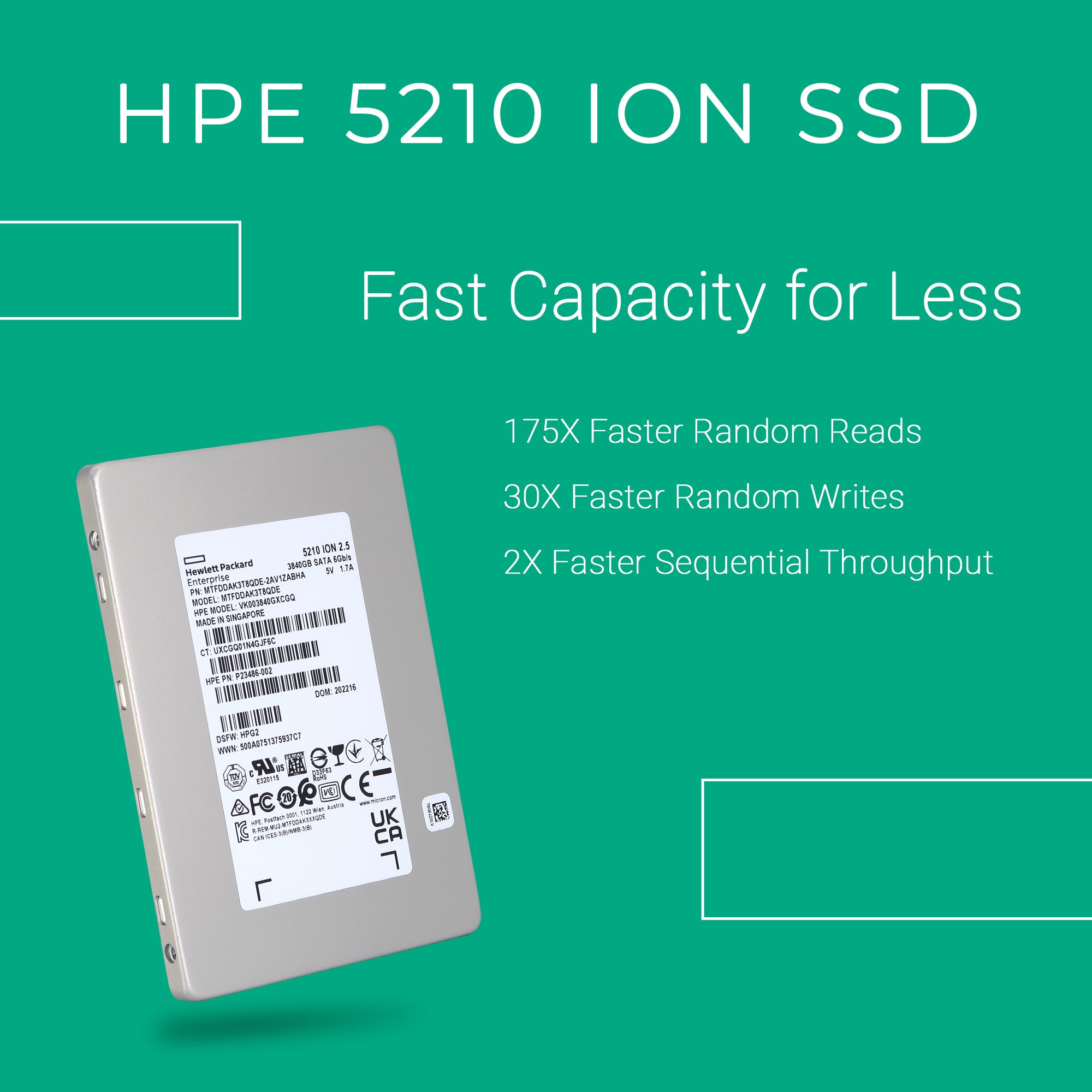 HP / Micron 5210 ION MTFDDAK3T8QDE P23486-002 3.84TB SATA 6Gb/s QLC 2.5in Solid State Drive