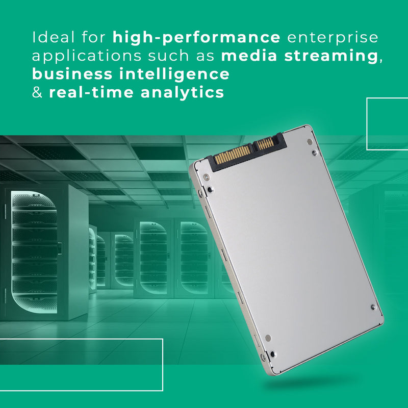 HP / Micron 5210 ION MTFDDAK3T8QDE P23486-002 3.84TB SATA 6Gb/s QLC 2.5in Solid State Drive