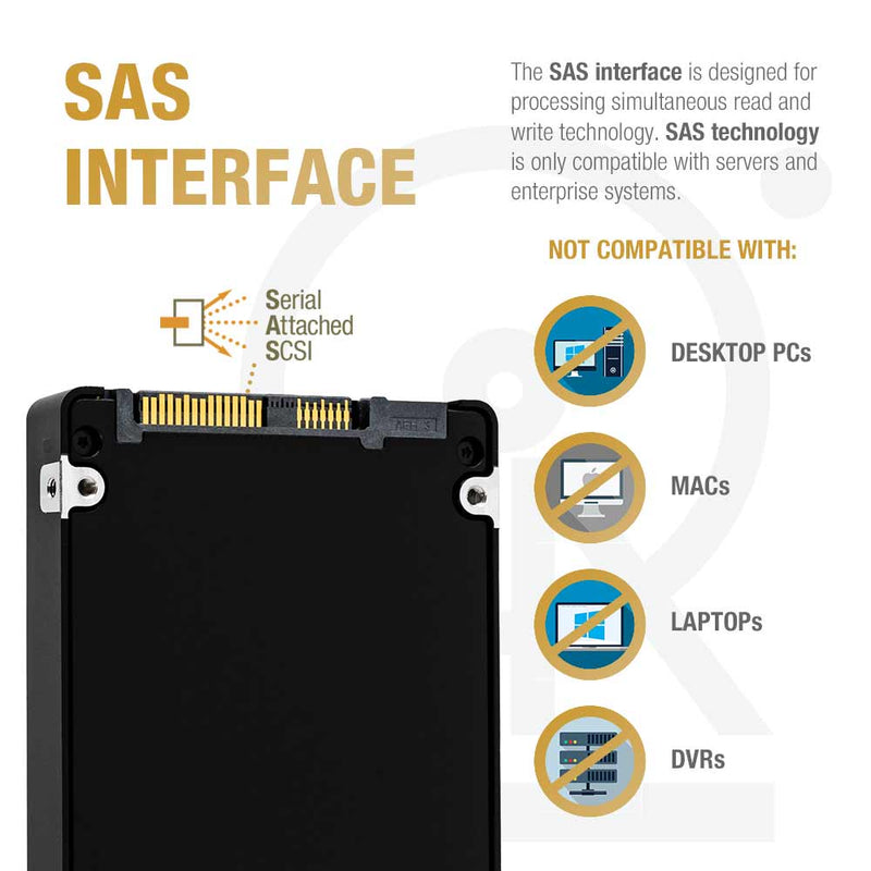 HP PM1643 MZILT15THMLA MZ-ILT15T0 15.36TB SAS 12Gb/s 3D TLC 2.5in Recertified Solid State Drive - SAS Interface