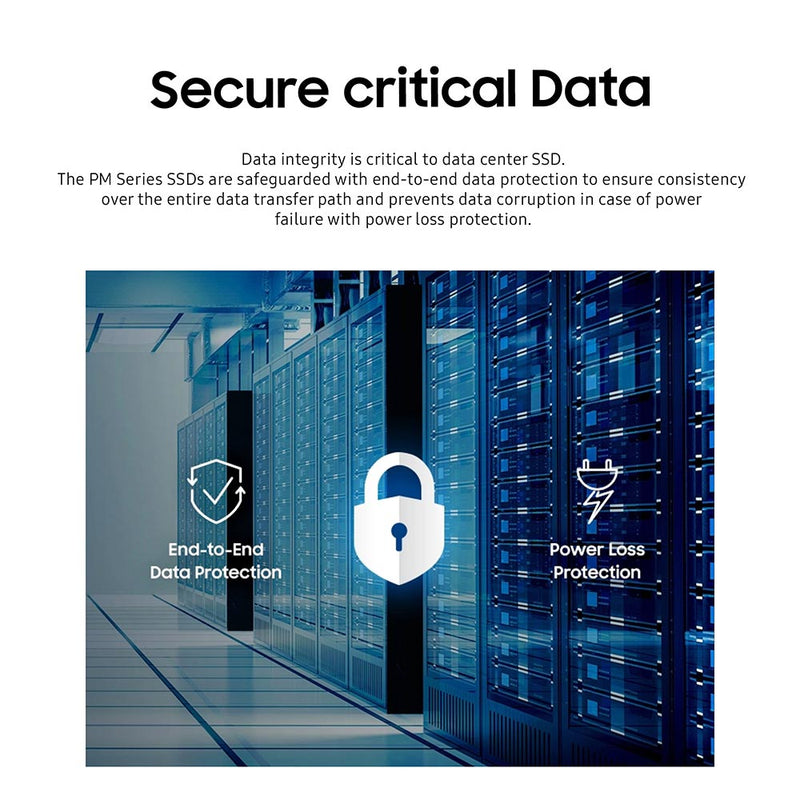 HP PM1643 MZILT15THMLA MZ-ILT15T0 15.36TB SAS 12Gb/s 3D TLC 2.5in Refurbished SSD - Secure critical Data