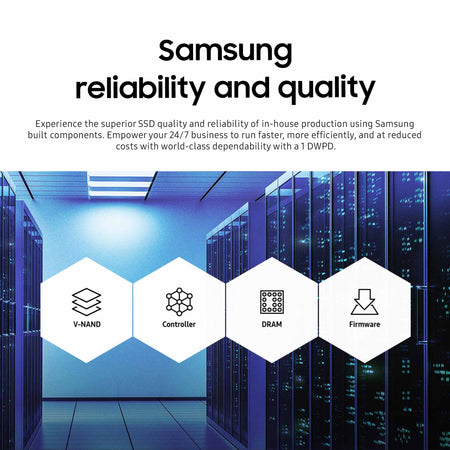 Samsung PM1643 MZILT15THMLA MZ-ILT15T0 15.36TB SAS 12Gb/s 2.5" AES 256-bit Solid State Drive